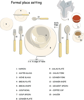 How to Set a Formal Place Setting for More Casual Events