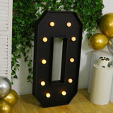 Large marquee letter "O" with lights, set against greenery and balloons.