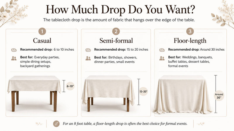 How Much Tablecloth Drop for an 8 Foot Table