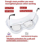 Eye Protection Goggles, Protective Eyewear