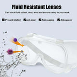 Eye Protection Goggles, Protective Eyewear