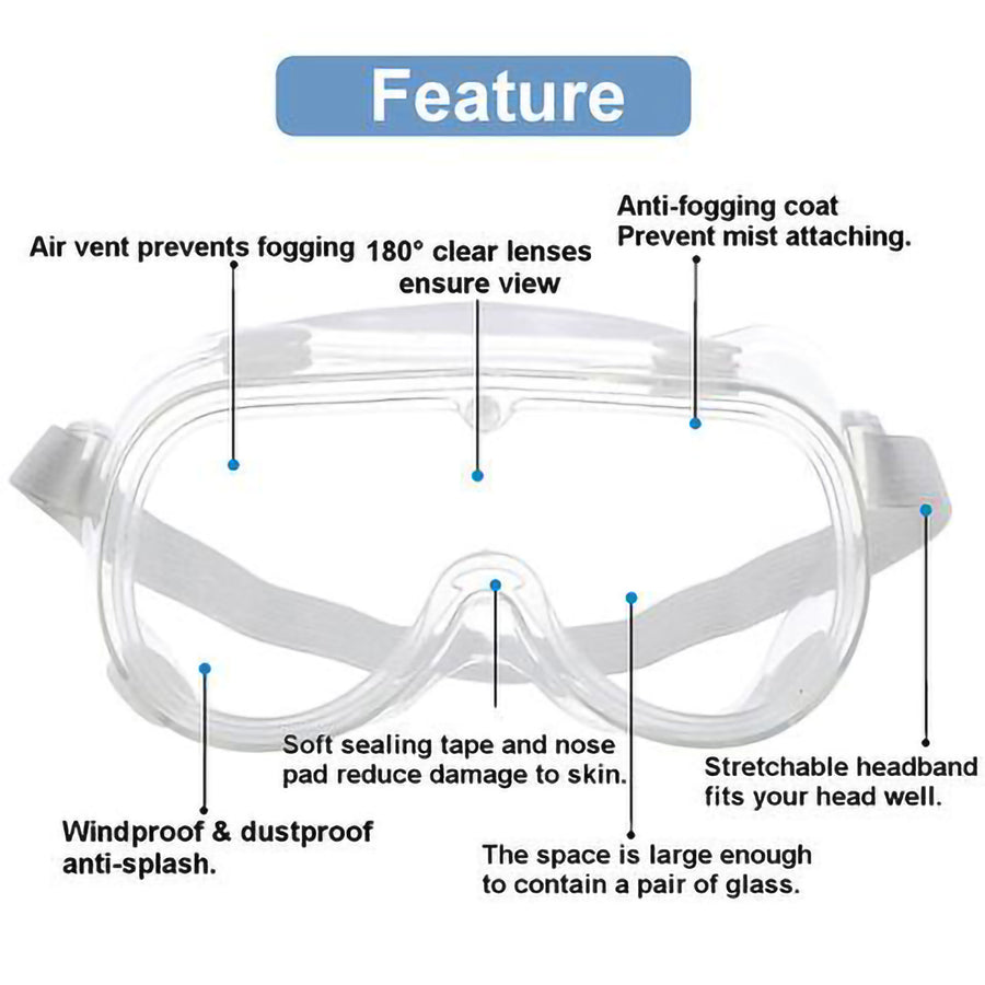 Eye Protection Goggles, Protective Eyewear