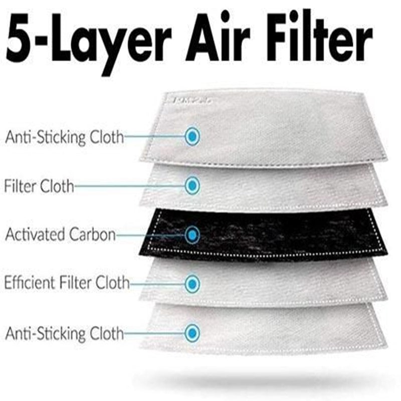 Stick On Face Mask Filter PM 2.5, Activated Carbon Filter Insert With 5 Layer Filtration Cloth Mask