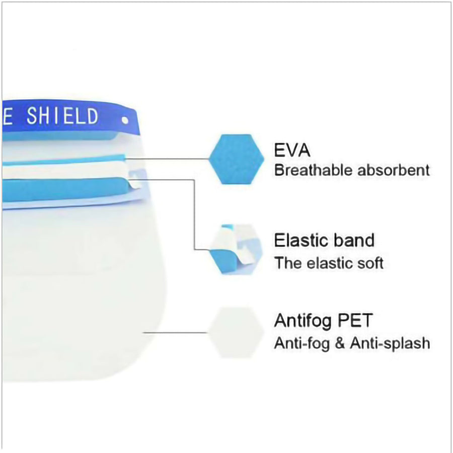 Disposable Face Shield, Personal Protective Equipment, PPE, Face Shield Mask