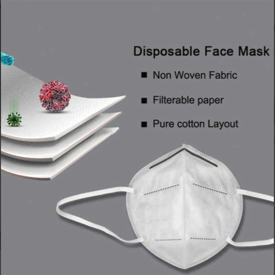 5 Pack | KN95 Face Mask With 5 Layer Filters, Elastic Ear Loops And Nose Bridge Clip
